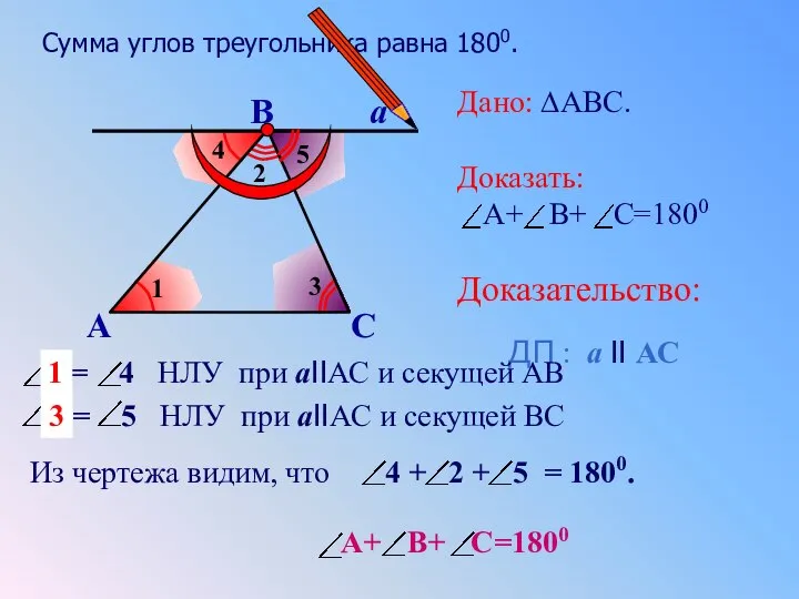 Сумма углов треугольника равна 1800. А В С а Дано: ∆АВС.