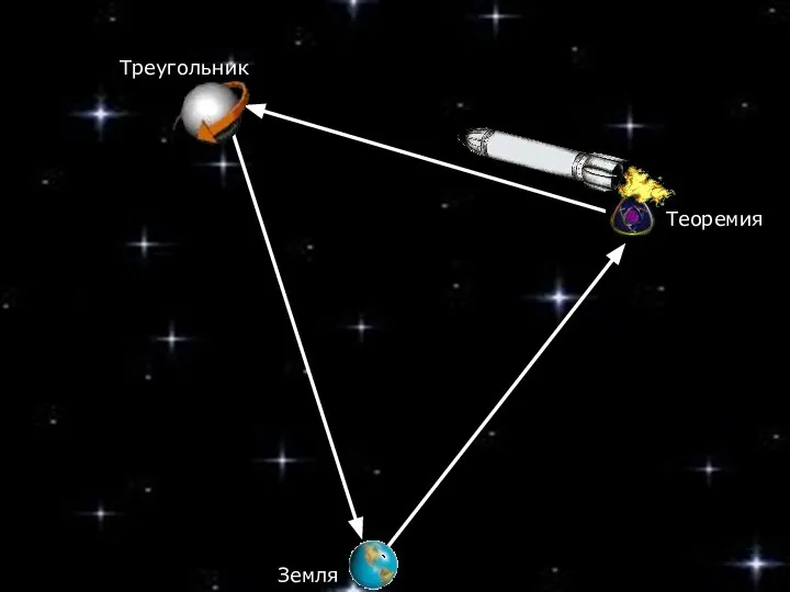 Земля Теоремия Треугольник