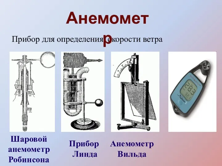 Шаровой анемометр Робинсона Анемометр Вильда Прибор Линда Прибор для определения скорости ветра Анемометр