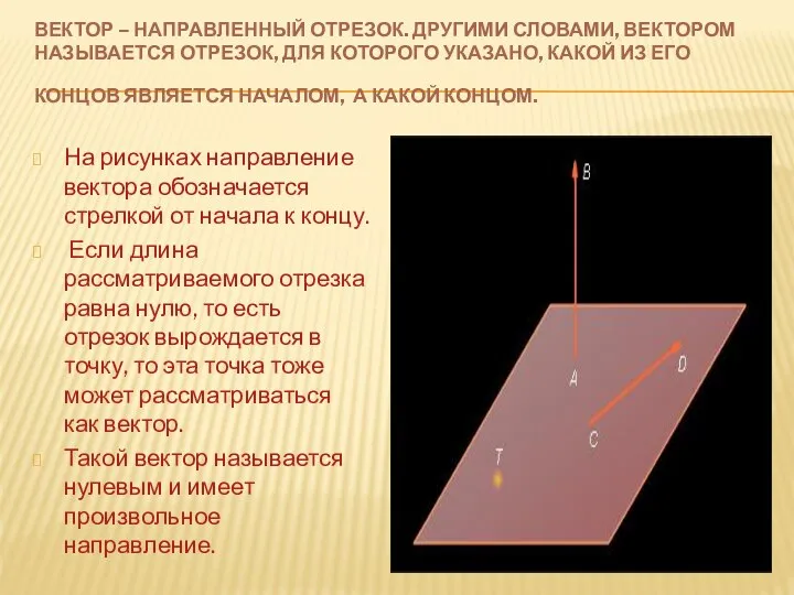 Вектор – направленный отрезок. Другими словами, вектором называется отрезок, для которого