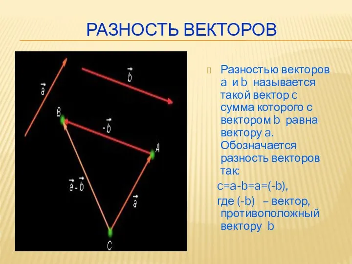 Разность векторов Разностью векторов a и b называется такой вектор c