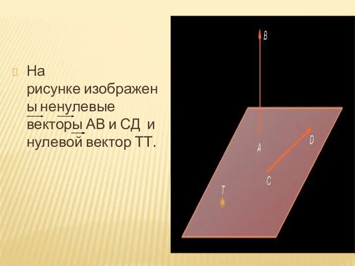 На рисунке изображены ненулевые векторы АВ и СД и нулевой вектор ТТ.