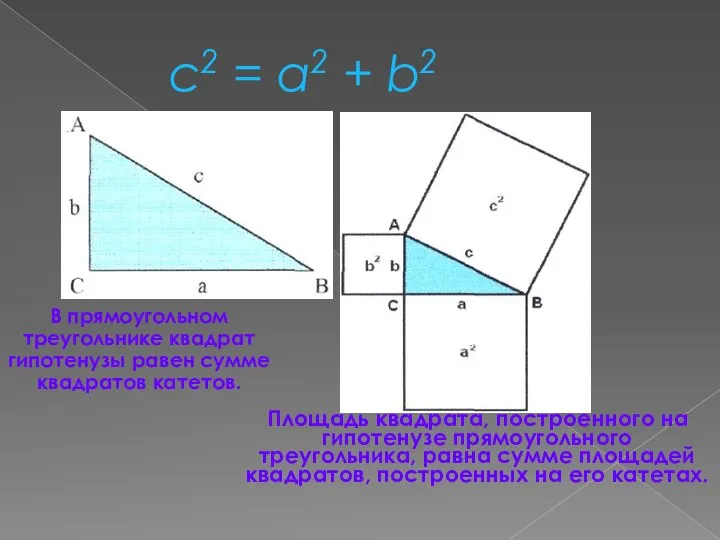 c2 = a2 + b2 В прямоугольном треугольнике квадрат гипотенузы равен