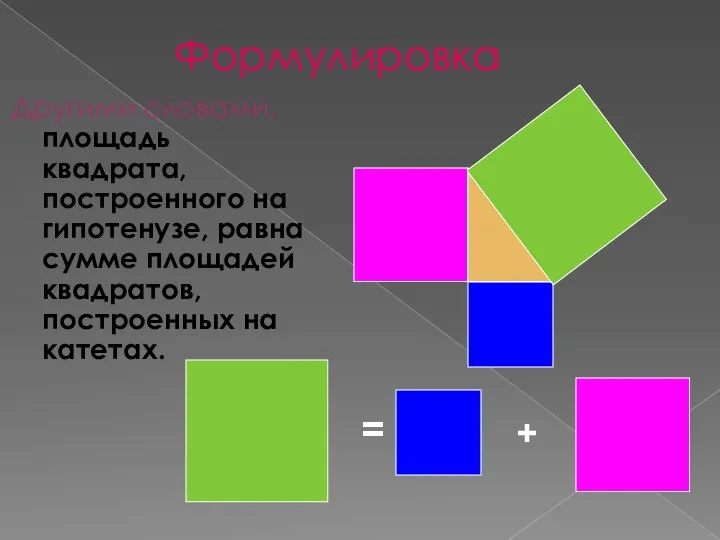 Формулировка Другими словами, площадь квадрата, построенного на гипотенузе, равна сумме площадей