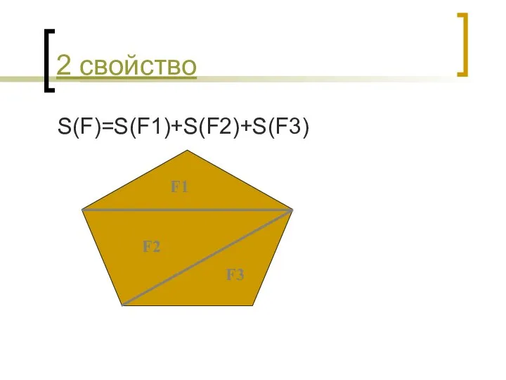 2 свойство S(F)=S(F1)+S(F2)+S(F3) F3 F2 F1