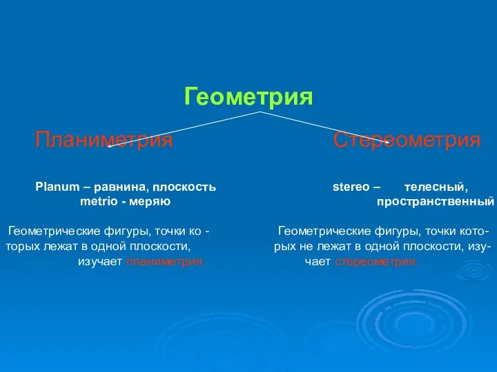 Геометрия Планиметрия Стереометрия Planum – равнина, плоскость stereo – телесный, metrio