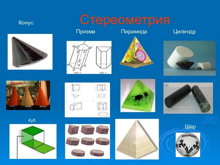 Стереометрия Конус Призма Пирамида Цилиндр Шар Куб