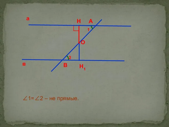 а в А В 1 2 1=2 – не прямые. О Н Н1