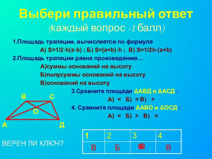 Выбери правильный ответ (каждый вопрос -1 балл) 1.Площадь трапеции, вычисляется по