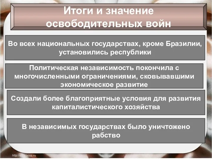 09/01/2023 Антоненкова Анжелика Викторовна Итоги и значение освободительных войн Во всех