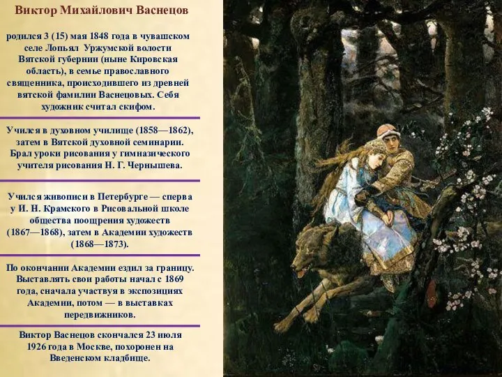 родился 3 (15) мая 1848 года в чувашском селе Лопьял Уржумской