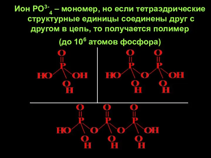 Ион РО3-4 – мономер, но если тетраэдрические структурные единицы соединены друг