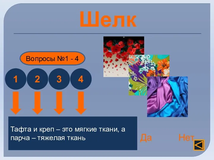 Шелк 1 Вопросы №1 - 4 Натуральный шелк – это продукт