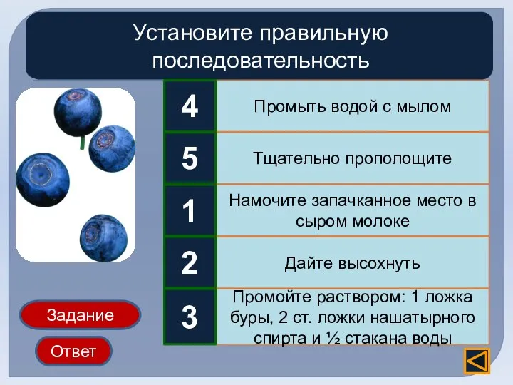 Пятна от черники Промыть водой с мылом Тщательно прополощите Намочите запачканное