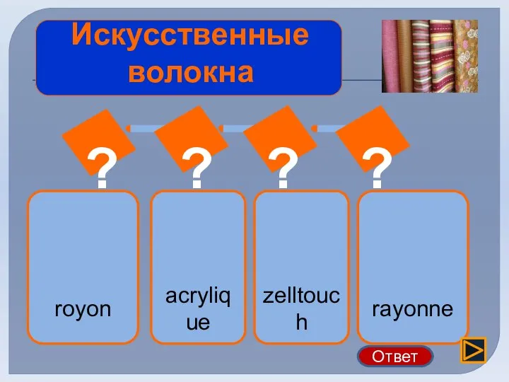 rayonne zelltouch acrylique royon ? ? ? ? Искусственные волокна Ответ