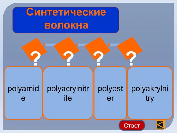 polyakrylnitry polyester polyacrylnitrile polyamide ? ? ? ? Синтетические волокна Ответ