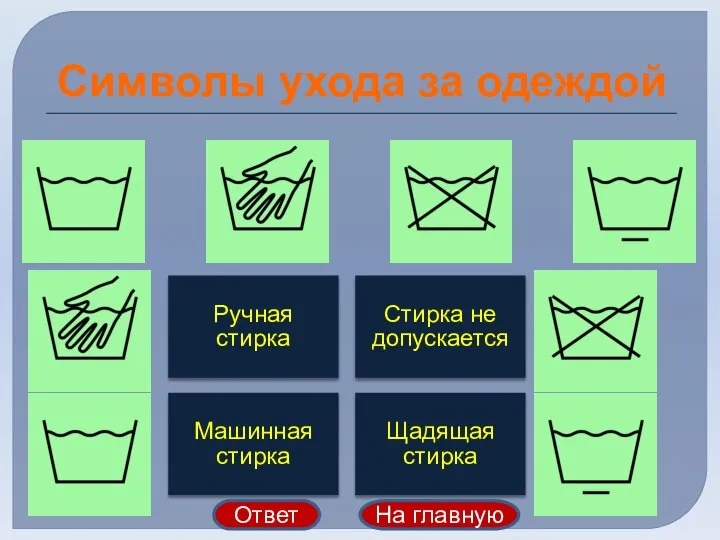 Символы ухода за одеждой Ответ На главную