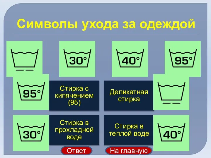 Символы ухода за одеждой Ответ На главную