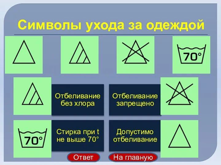 Символы ухода за одеждой Ответ На главную