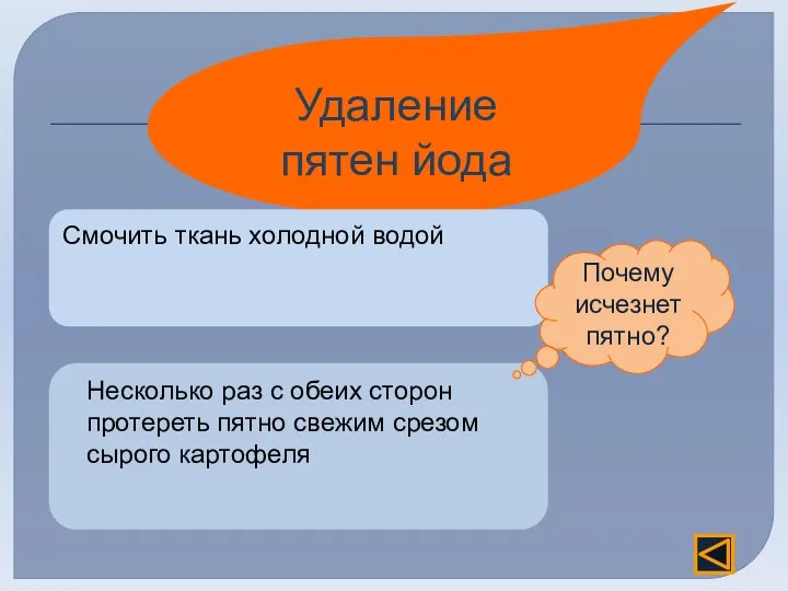 Удаление пятен йода Смочить ткань холодной водой Несколько раз с обеих