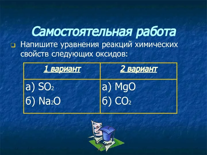 Самостоятельная работа Напишите уравнения реакций химических свойств следующих оксидов: