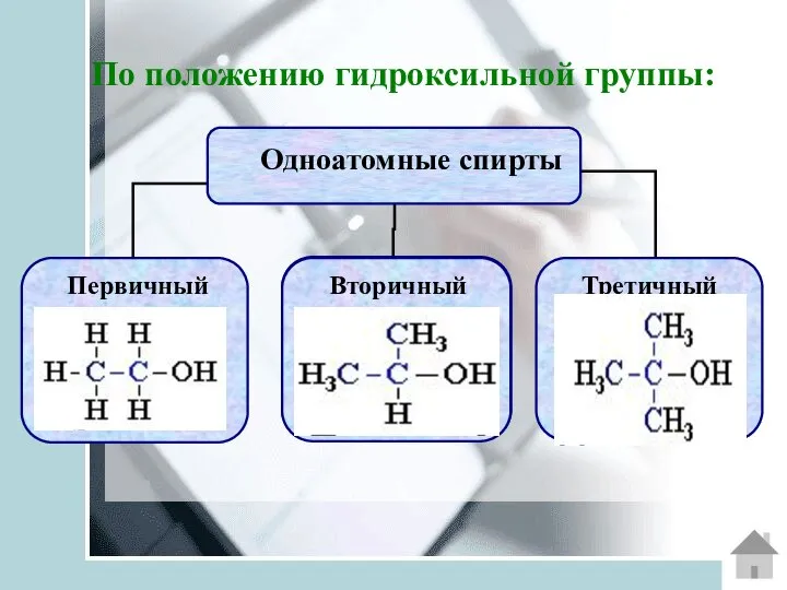 По положению гидроксильной группы: