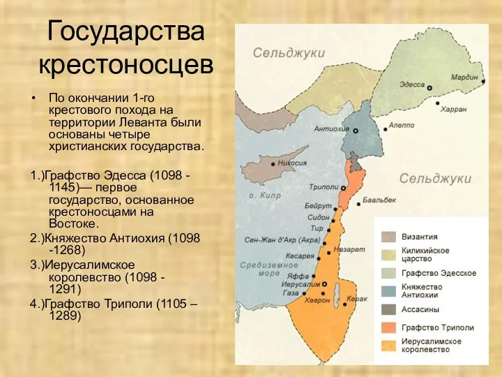 Государства крестоносцев По окончании 1-го крестового похода на территории Леванта были