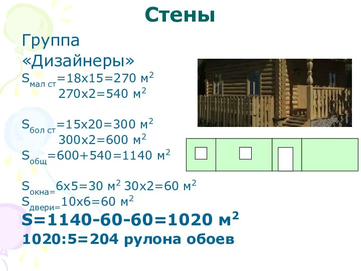 Стены Группа «Дизайнеры» Sмал ст=18х15=270 м2 270х2=540 м2 Sбол ст=15х20=300 м2