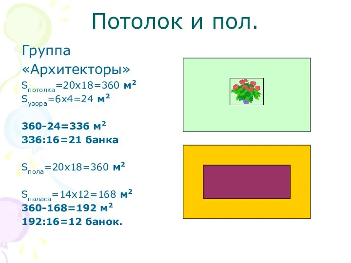 Потолок и пол. Группа «Архитекторы» Sпотолка=20х18=360 м2 Sузора=6х4=24 м2 360-24=336 м2