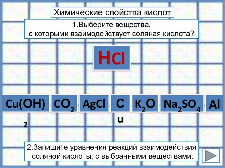 Сu Химические свойства кислот Cu(ОН)2 Al AgCl Na2SO4 CО2 K2О НCl