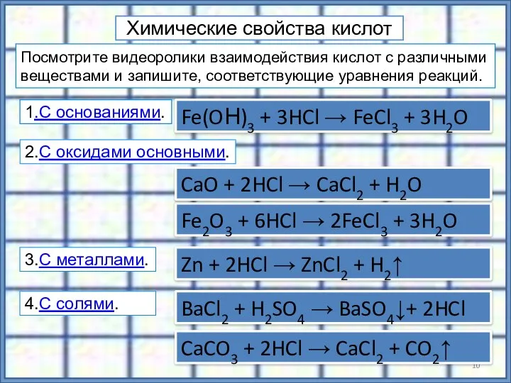 Химические свойства кислот Zn + 2HCl → ZnCl2 + H2↑ BaCl2