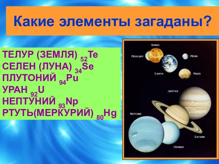 Какие элементы загаданы? ТЕЛУР (ЗЕМЛЯ) 52Te СЕЛЕН (ЛУНА) 34Se ПЛУТОНИЙ 94Pu