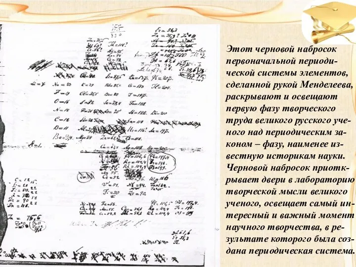 Этот черновой набросок первоначальной периоди- ческой системы элементов, сделанной рукой Менделеева,