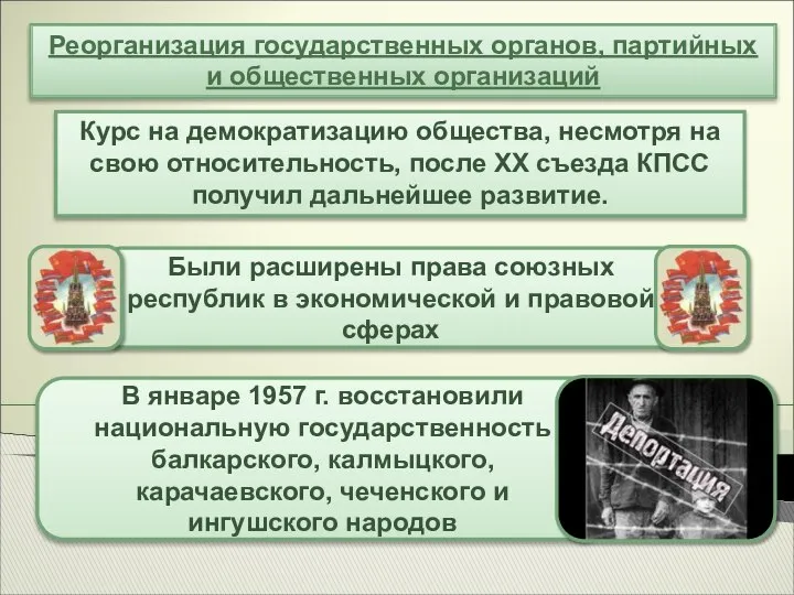 Реорганизация государственных органов, партийных и общественных организаций Курс на демократизацию общества,