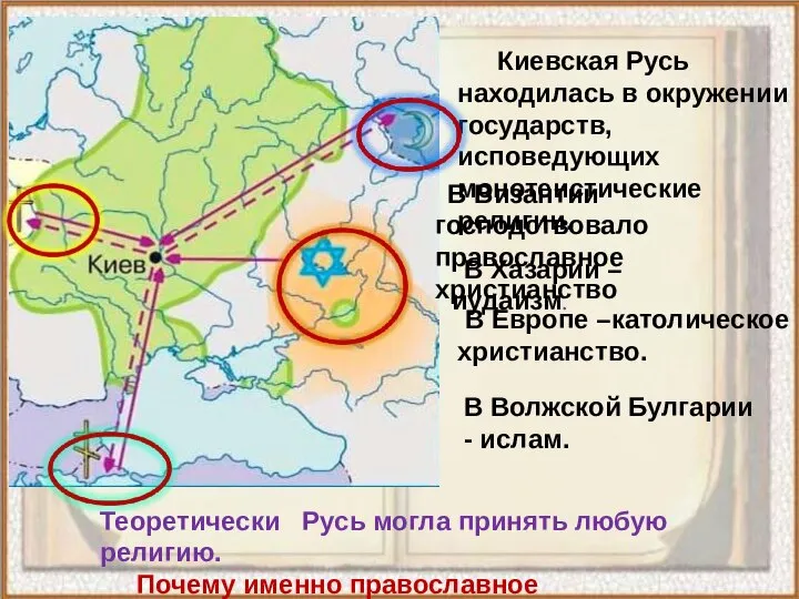 Киевская Русь находилась в окружении государств, исповедующих монотеистические религии. Теоретически Русь