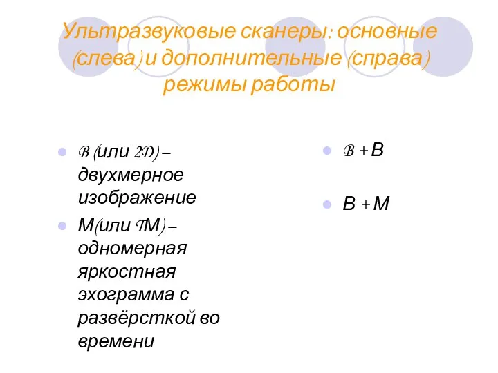 Ультразвуковые сканеры: основные (слева) и дополнительные (справа) режимы работы B (или