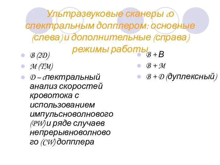 Ультразвуковые сканеры cо спектральным допплером: основные (слева) и дополнительные (справа) режимы