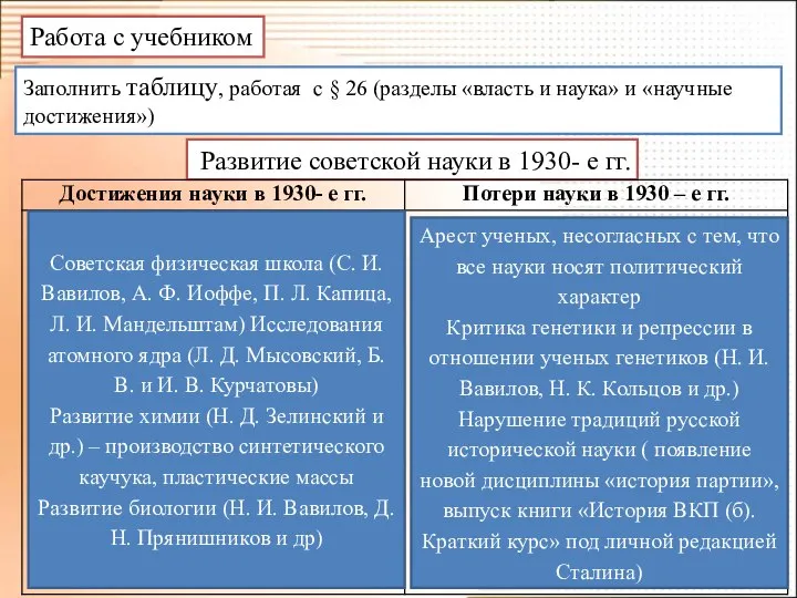 Работа с учебником Заполнить таблицу, работая с § 26 (разделы «власть