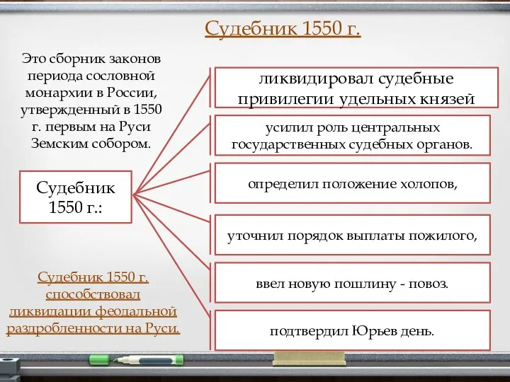 Это сборник законов периода сословной монархии в России, утвержденный в 1550