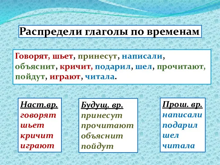 Распредели глаголы по временам Говорят, шьет, принесут, написали, объяснит, кричит, подарил,