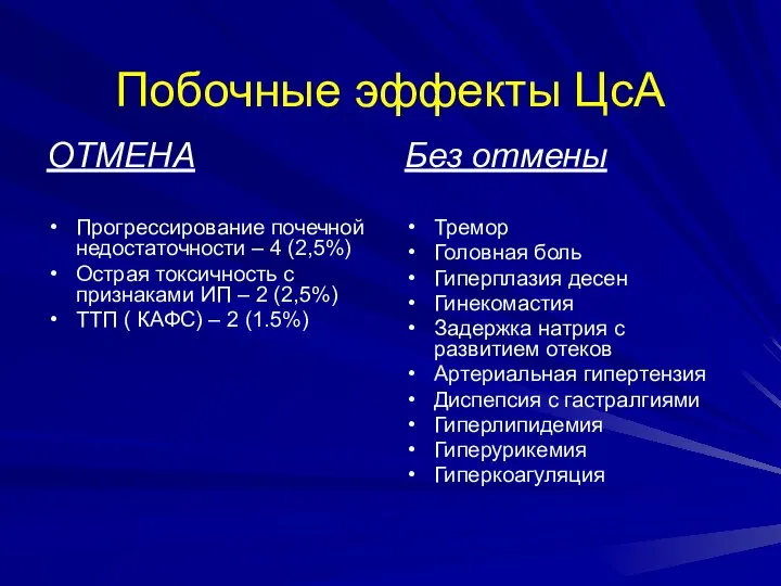 Побочные эффекты ЦсА ОТМЕНА Прогрессирование почечной недостаточности – 4 (2,5%) Острая