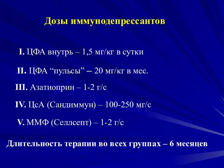 Дозы иммунодепрессантов I. ЦФА внутрь – 1,5 мг/кг в сутки II.