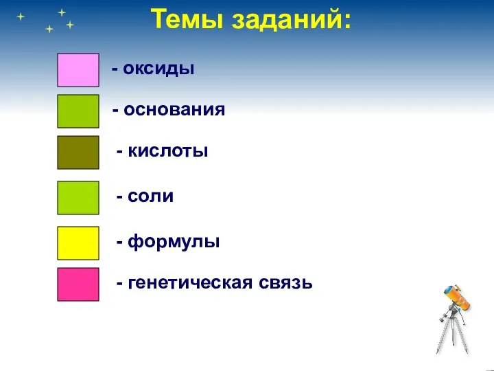 - оксиды - основания - кислоты - формулы - соли - генетическая связь Темы заданий: