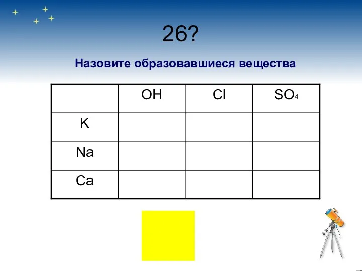 26? Назовите образовавшиеся вещества