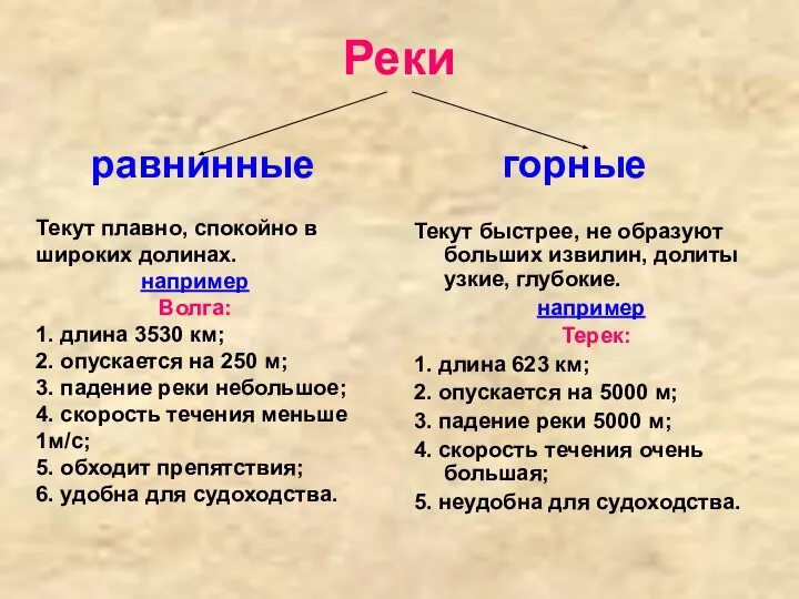 Реки горные Текут быстрее, не образуют больших извилин, долиты узкие, глубокие.