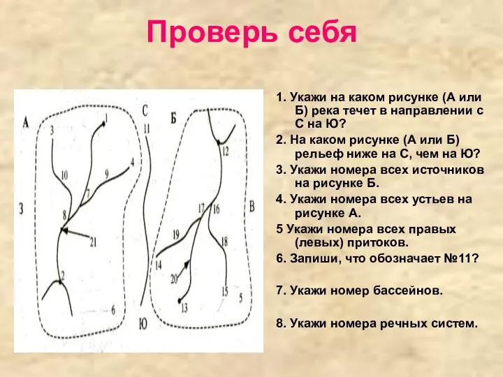 Проверь себя 1. Укажи на каком рисунке (А или Б) река