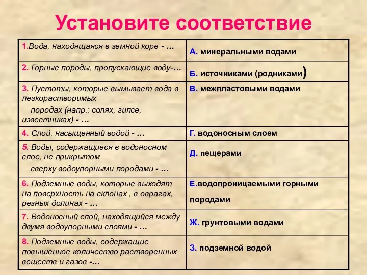 Установите соответствие ; 7.В; 8.А.