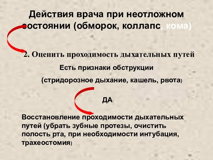 Действия врача при неотложном состоянии (обморок, коллапс, кома) 2. Оценить проходимость