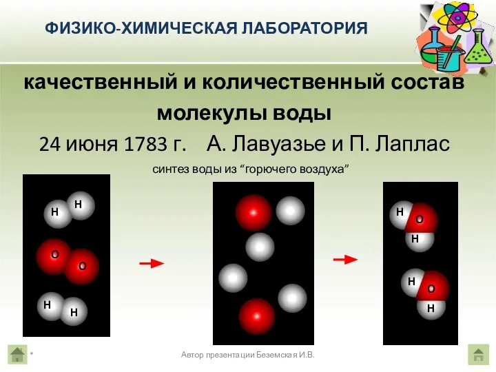 качественный и количественный состав молекулы воды 24 июня 1783 г. А.