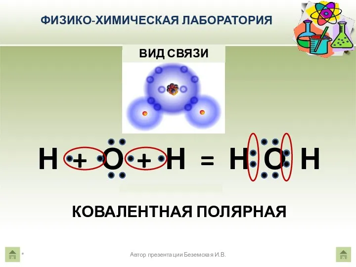 ФИЗИКО-ХИМИЧЕСКАЯ ЛАБОРАТОРИЯ * Н + О + Н = Н О